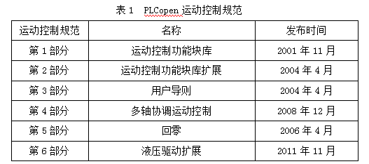 澳门最准最快的免费的,详细解读定义方案_FT49.792