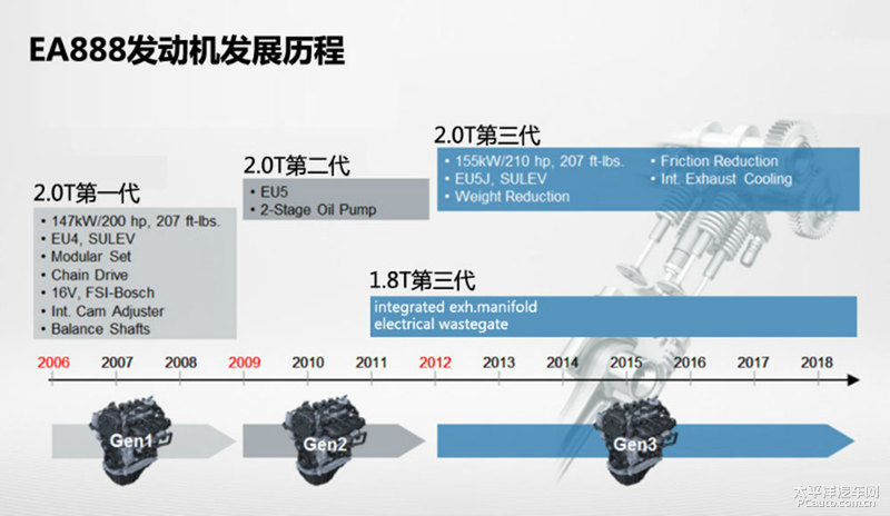 澳门大众网资料免费大_公开,高效设计策略_战斗版38.921