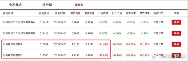 管家婆的资料一肖中特十七年属啥,实地数据分析计划_桌面版42.325