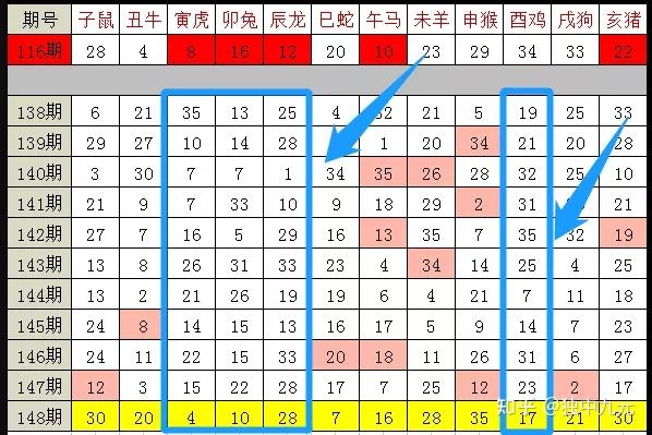 2024十二生肖49码表,高效计划设计_Prestige83.769