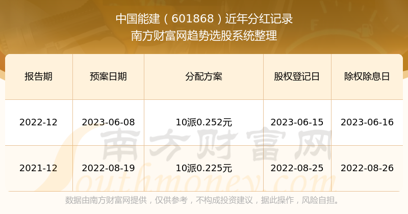 管家婆必中一肖一鸣,全面设计执行方案_VIP34.831