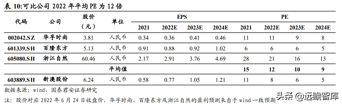 2024新澳今晚资料,快速解答方案执行_eShop25.118