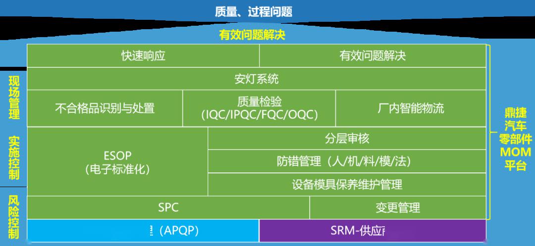 澳门神算子资料免费公开,迅捷解答计划执行_潮流版33.845