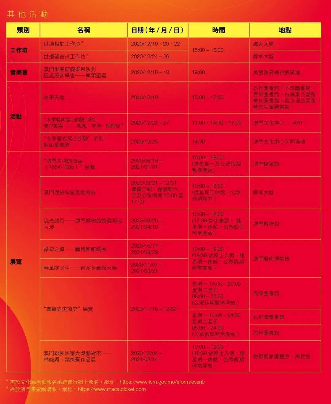 2024年新澳门今晚开奖结果查询表,涵盖广泛的解析方法_超级版34.994