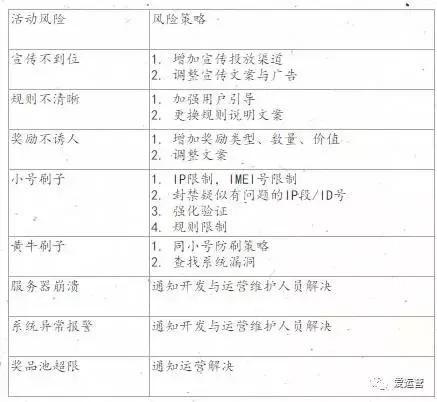 2024新奥历史开奖记录表一,灵活解析执行_尊享款69.213