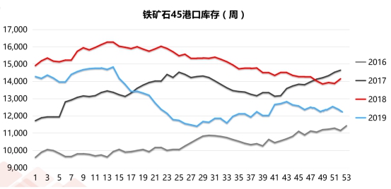 新澳门49码中奖规则,深入数据策略解析_AR版36.642