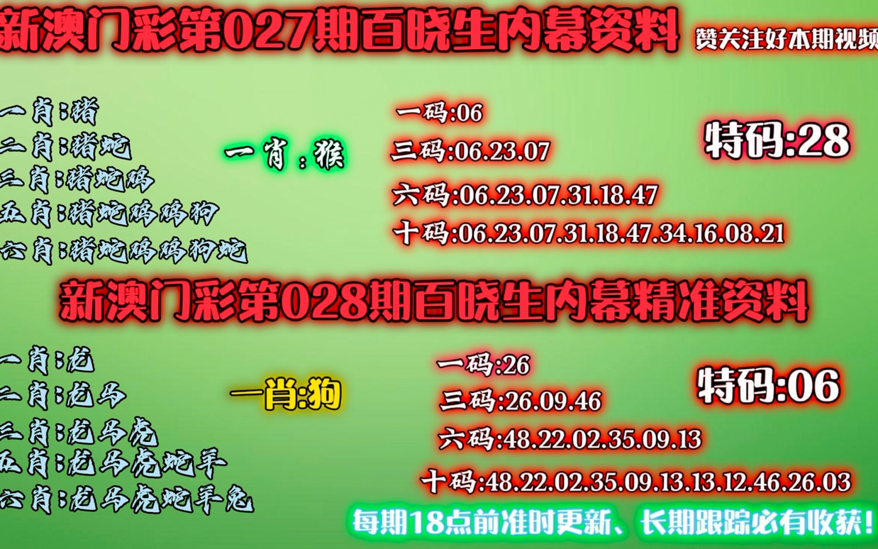 新澳门内部资料精准大全百晓生,动态词语解释落实_Lite58.669