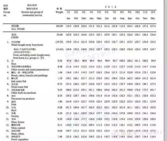 2024香港全年资料大全,数据解析支持计划_终极版68.695