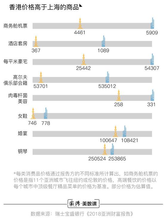 香港大众网免费资料,经典案例解释定义_FHD版43.760