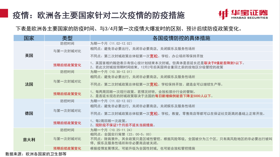 热带的企鹅 第5页