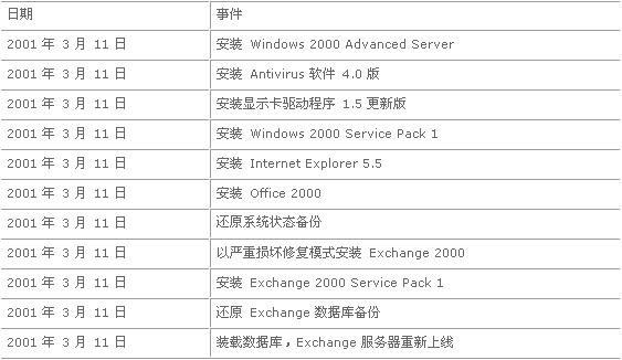 香港六开奖结果2024开奖记录查询,适用性方案解析_Pixel15.158