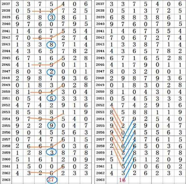 二四六香港资料期期准一,决策资料解释落实_潮流版85.395