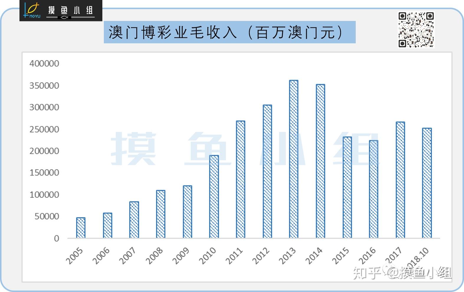 新澳门一码一码100准确,数据支持计划解析_LE版37.422