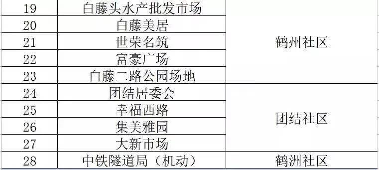 澳门三中三码精准100%,衡量解答解释落实_PT26.135