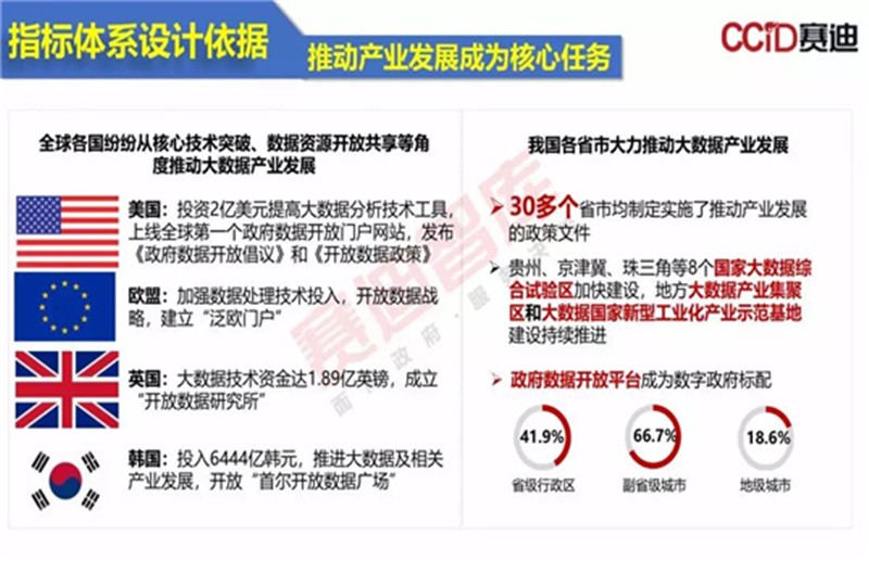 2024最新奥马资料传真,实地设计评估数据_AR版44.673