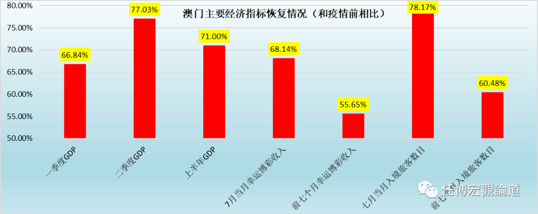 2024澳门六开奖结果出来,经济性执行方案剖析_战略版87.336