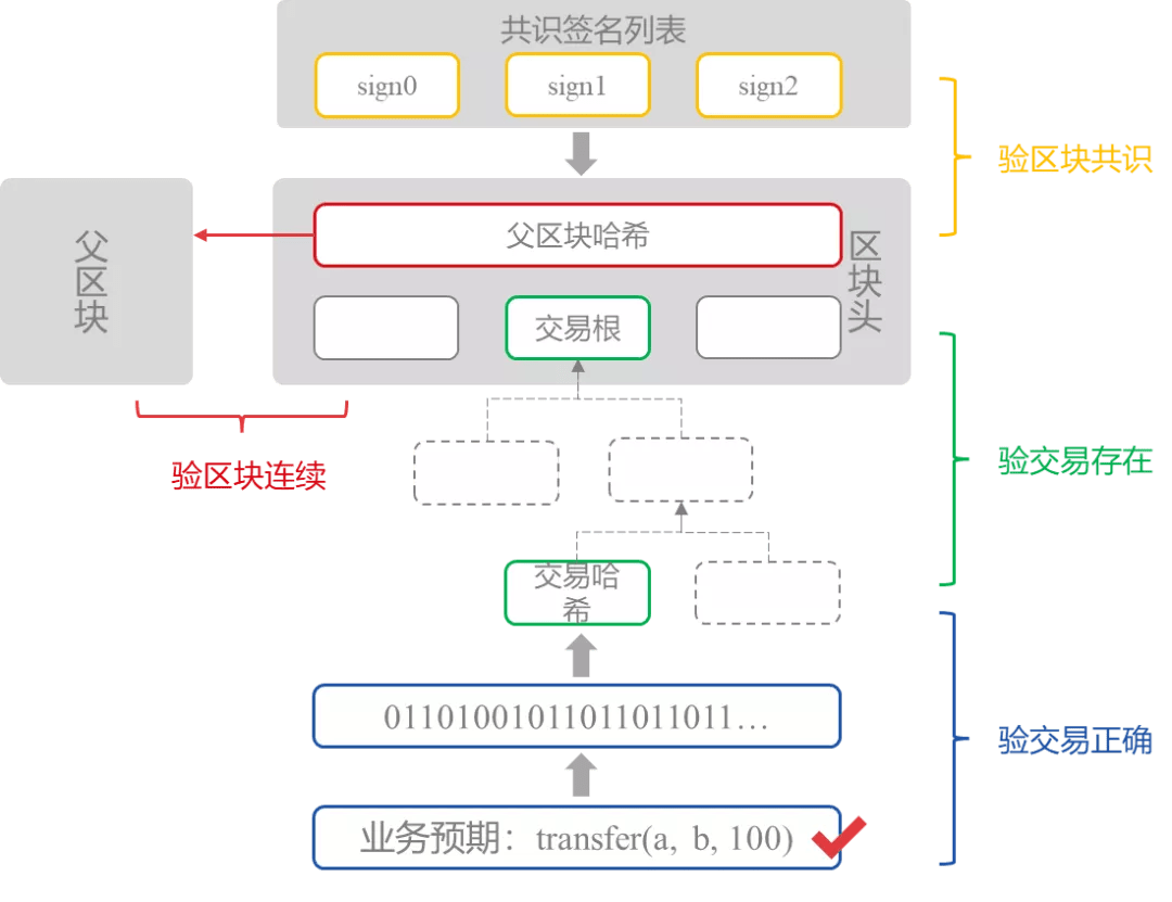 最准一码一肖100准澳门资料,灵活操作方案设计_尊贵版93.166