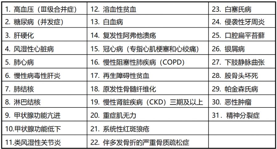 神秘旅人 第6页