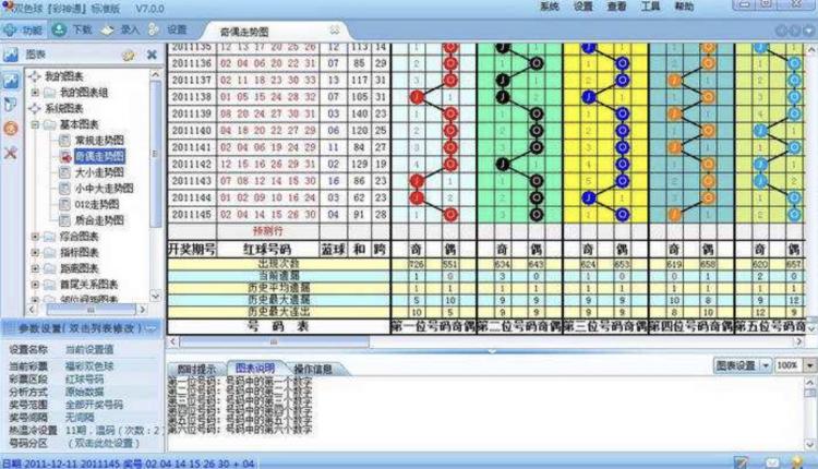 新澳好彩免费资料查询100期,数据导向执行解析_Linux21.106