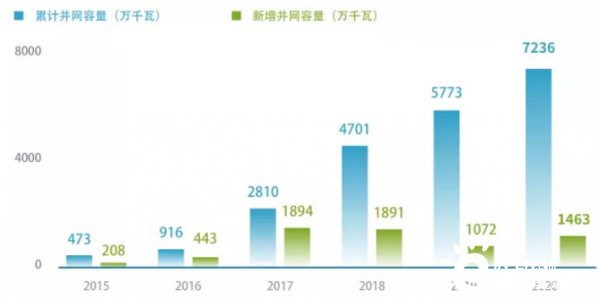 国家电网最新退休政策详解