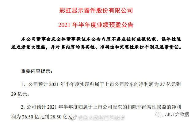 彩虹股份定增最新消息深度解读与分析