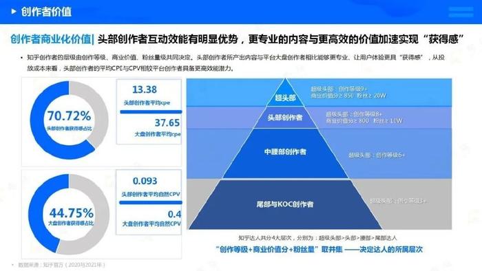 优殇绕指揉 第4页