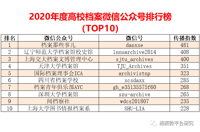 2024正版资料免费公开,实地验证策略_粉丝版48.431