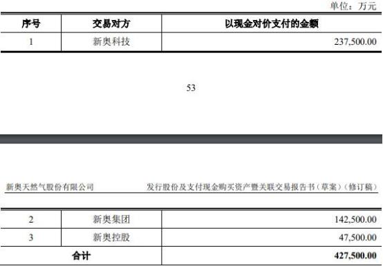 2024新奥资料免费49图片,资源整合策略实施_UHD62.938