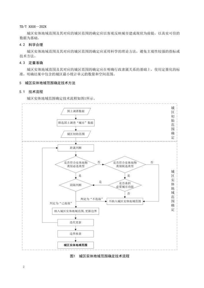 2024正版资料免费公开,标准化程序评估_LE版99.794