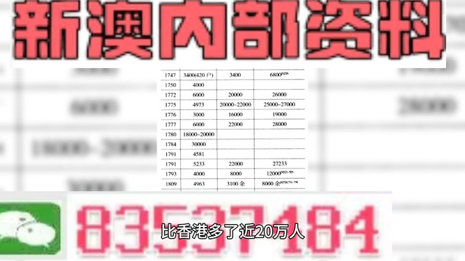 新澳精准资料免费提供网站,结构化推进评估_VR48.967