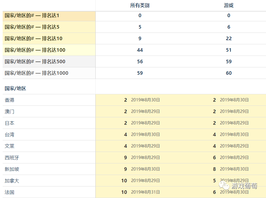 2024新奥资料免费精准109,决策资料解释定义_T51.381