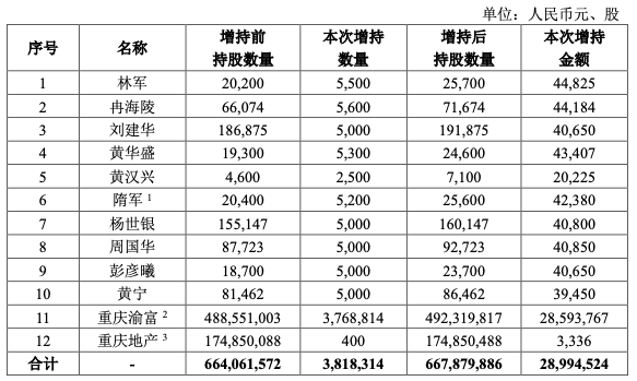 2024十二生肖49个码,稳定评估计划方案_专业款29.566