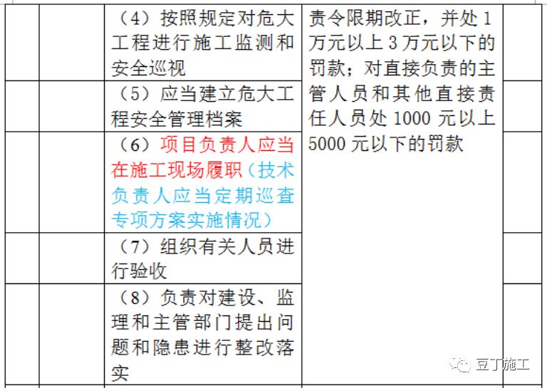 新澳精准资料大全,统计分析解释定义_扩展版25.533