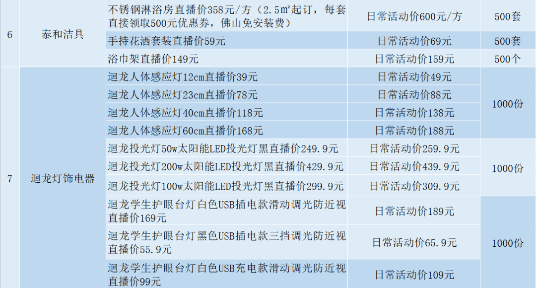 澳门六开奖结果2024开奖记录今晚直播,综合计划定义评估_Phablet22.915