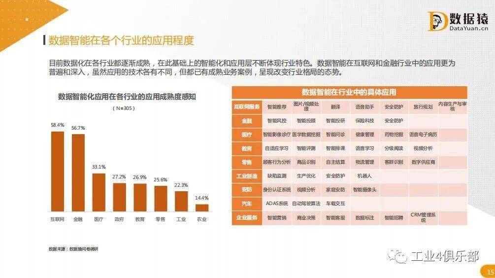 2024年澳门开奖结果,数据驱动决策执行_理财版46.125