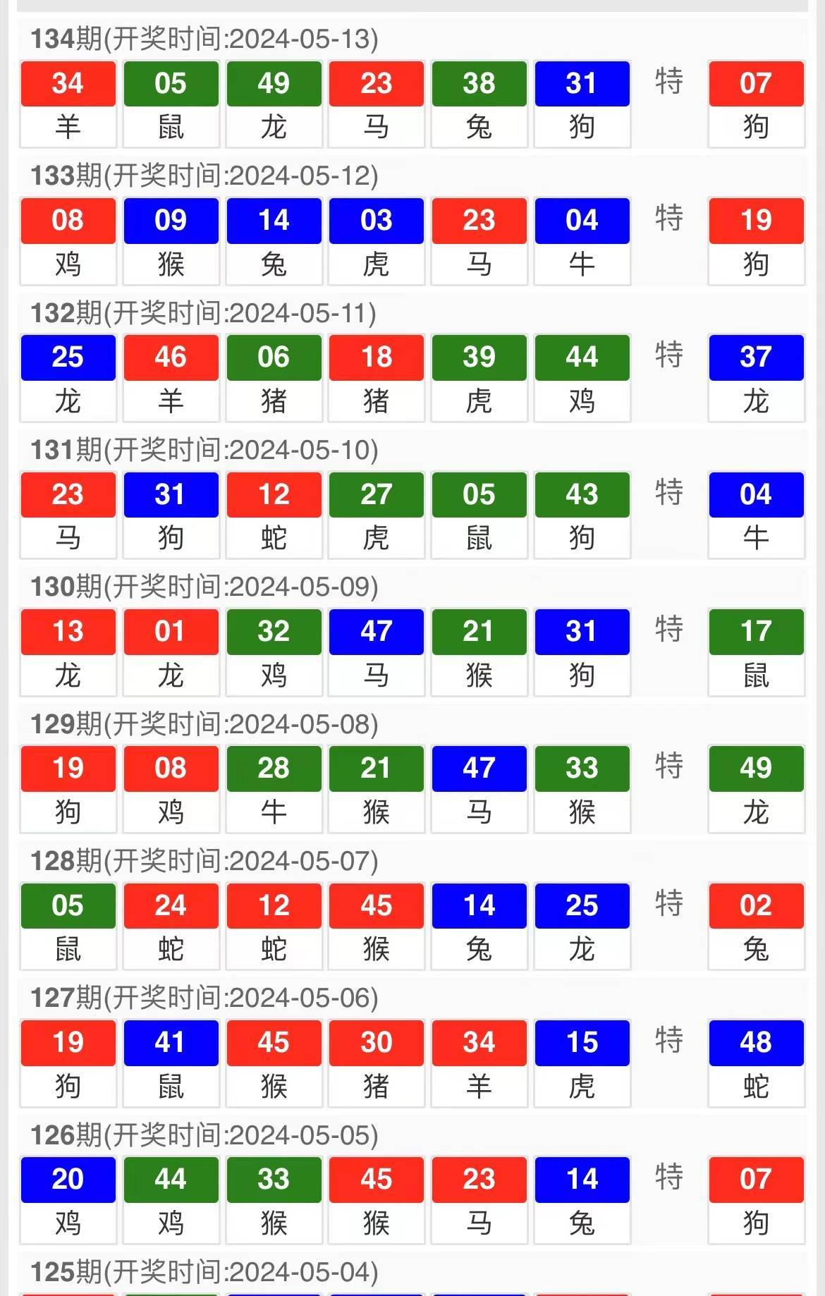 新澳门精准10码中特,数据支持策略解析_旗舰款73.151