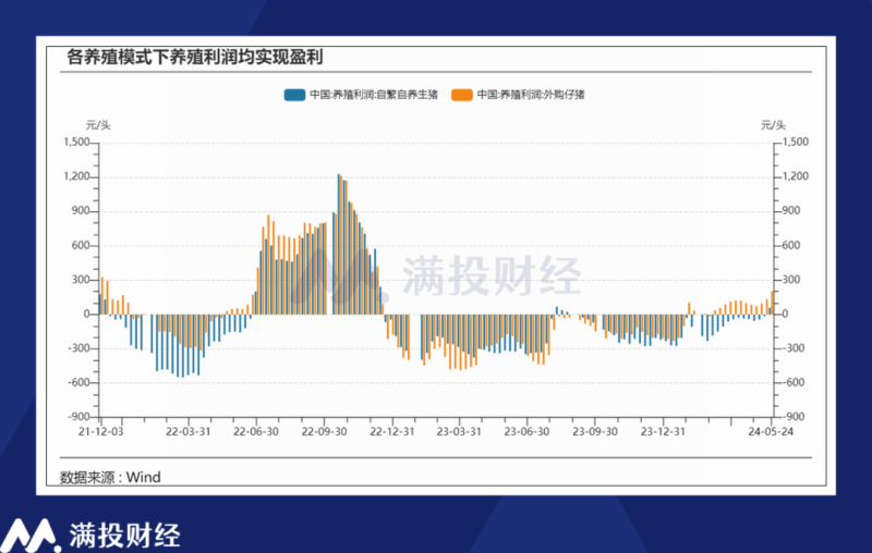 新澳今晚上9点30开奖结果是什么呢,精细化方案实施_5DM34.923