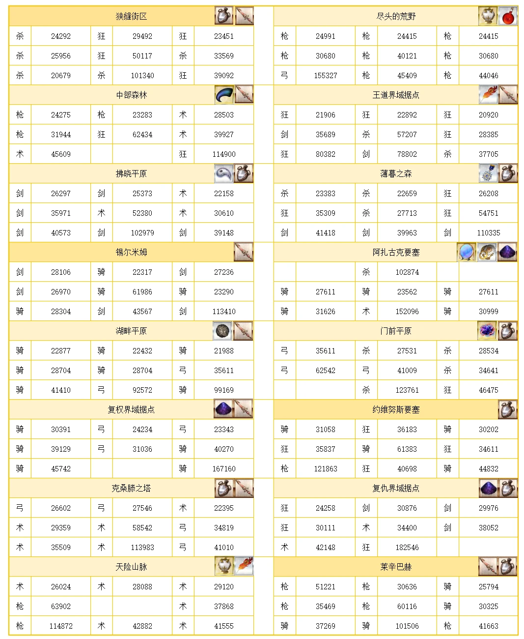 新澳资料免费大全,稳定性执行计划_进阶款20.93