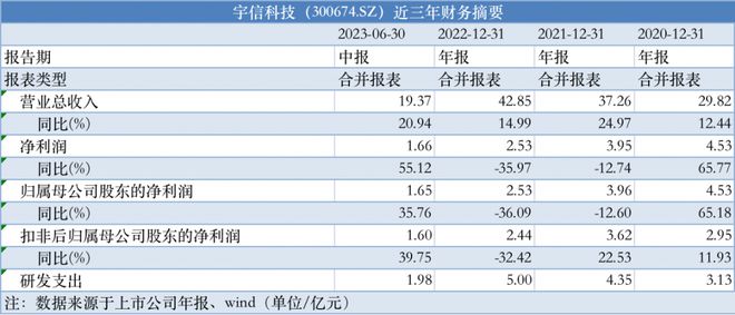 626969澳彩资料大全2020期 - 百度,高效设计策略_SE版41.923