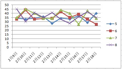 2024年新澳门天天彩开彩结果,深入数据策略解析_VE版58.124