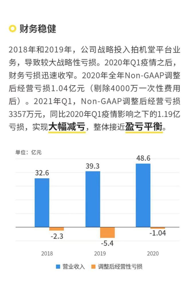 新澳门开奖结果查询今天,科学数据解释定义_模拟版33.927