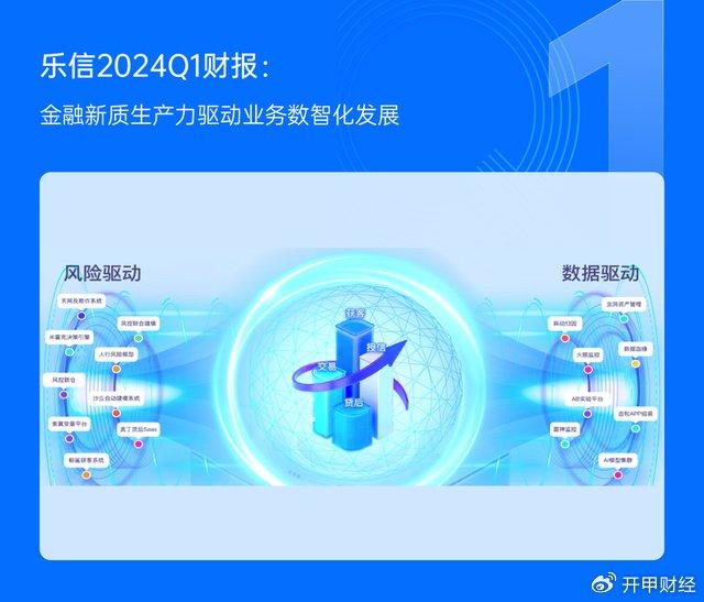 2024新澳最精准资料大全,数据解析说明_战斗版97.580