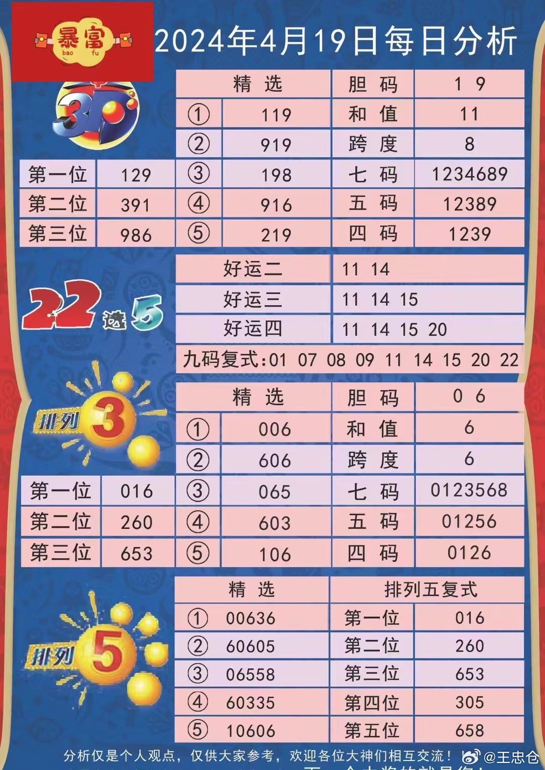 2024新澳历史开奖记录今天查询,数据整合设计执行_Plus59.610