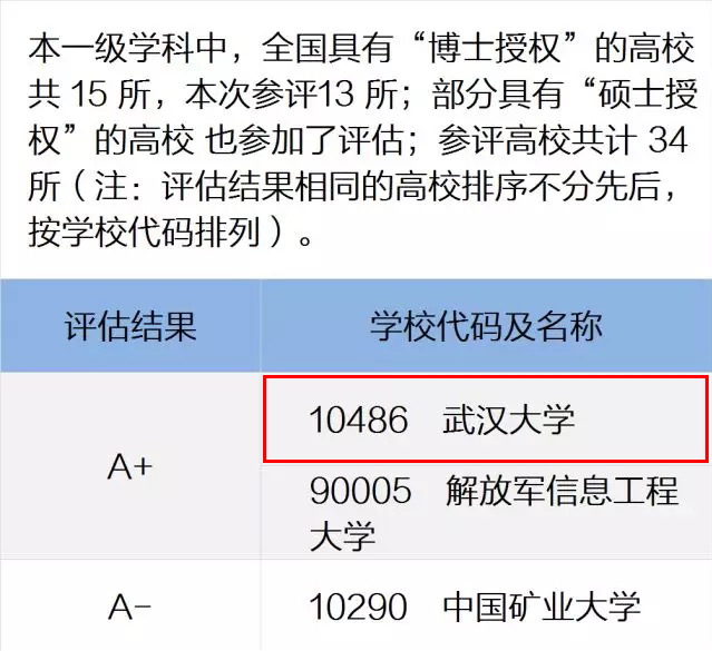 新澳正版资料免费公开十年,广泛方法评估说明_2DM70.998