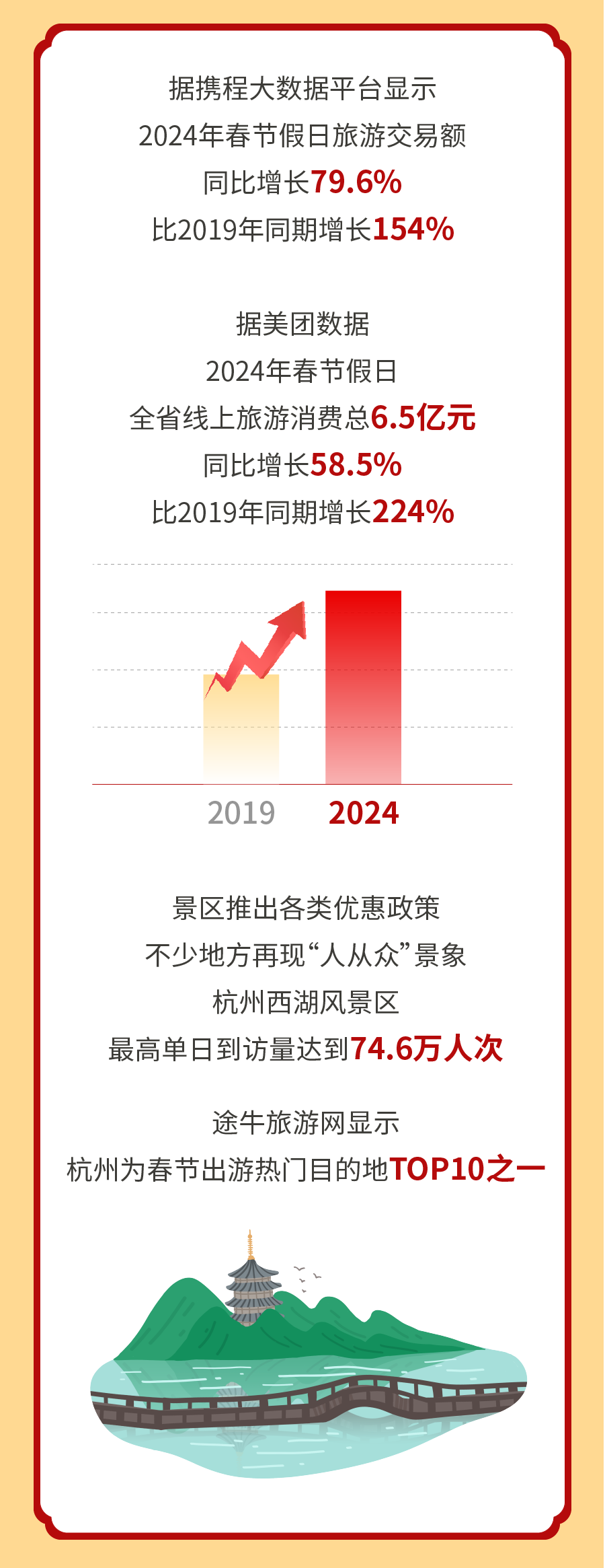 2024香港开奖结果记录及查询,实地执行分析数据_V63.437