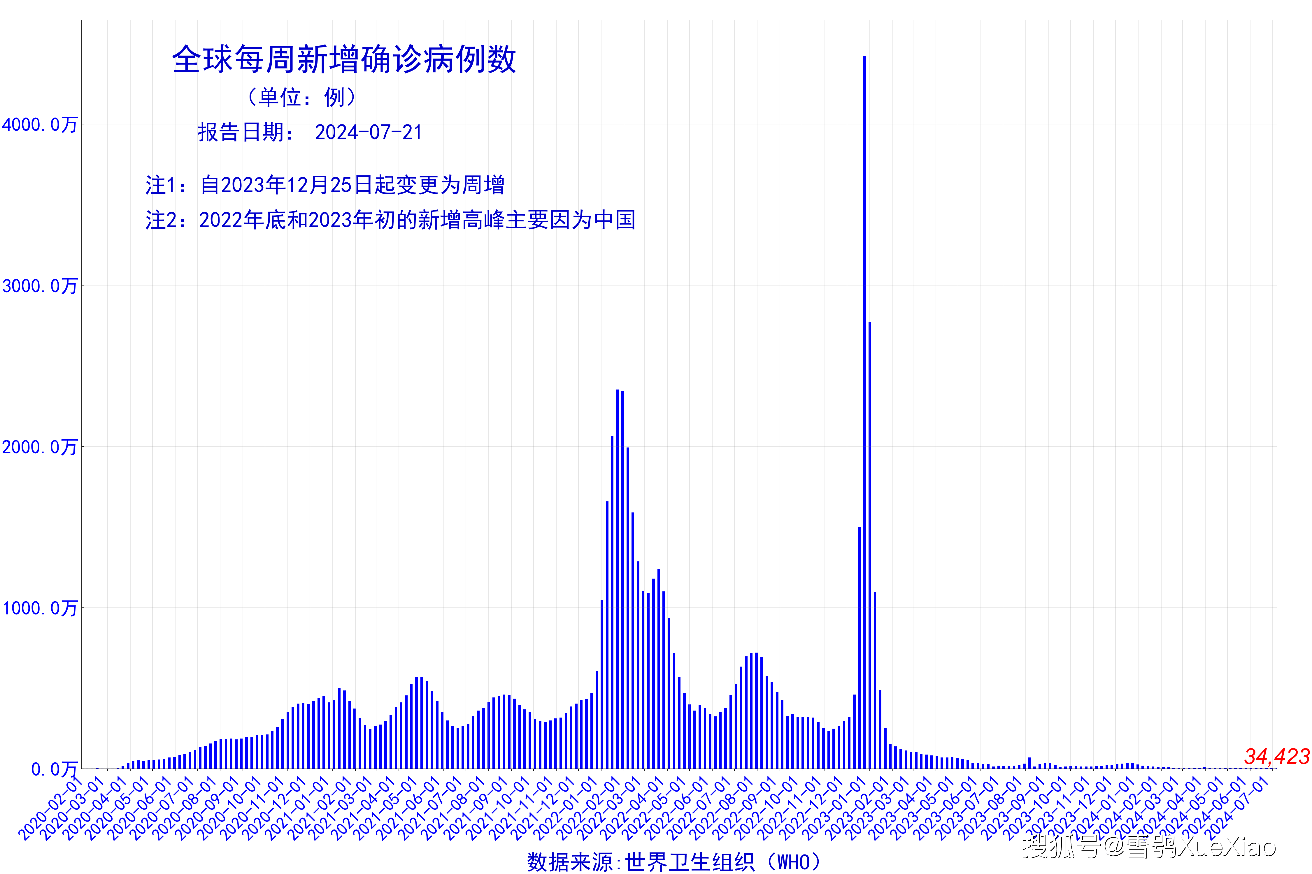 2024澳门正版资料大全,前沿评估解析_uShop26.423