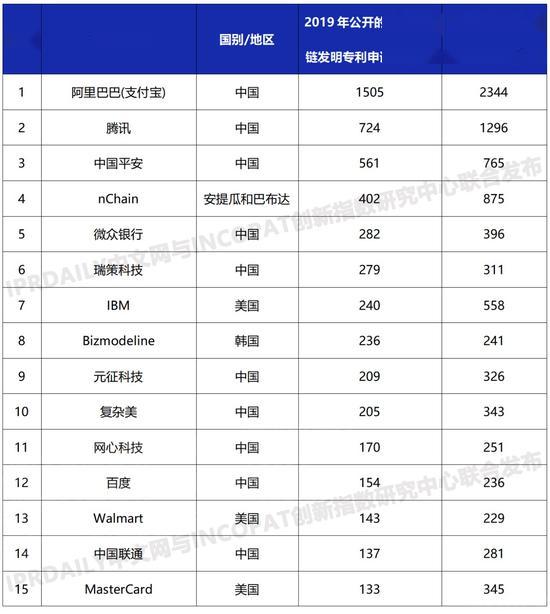 2024年新版49码表图,权威诠释推进方式_挑战版31.270