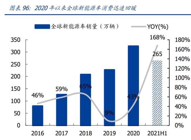 新澳今天最新免费资料,深度策略应用数据_纪念版57.878