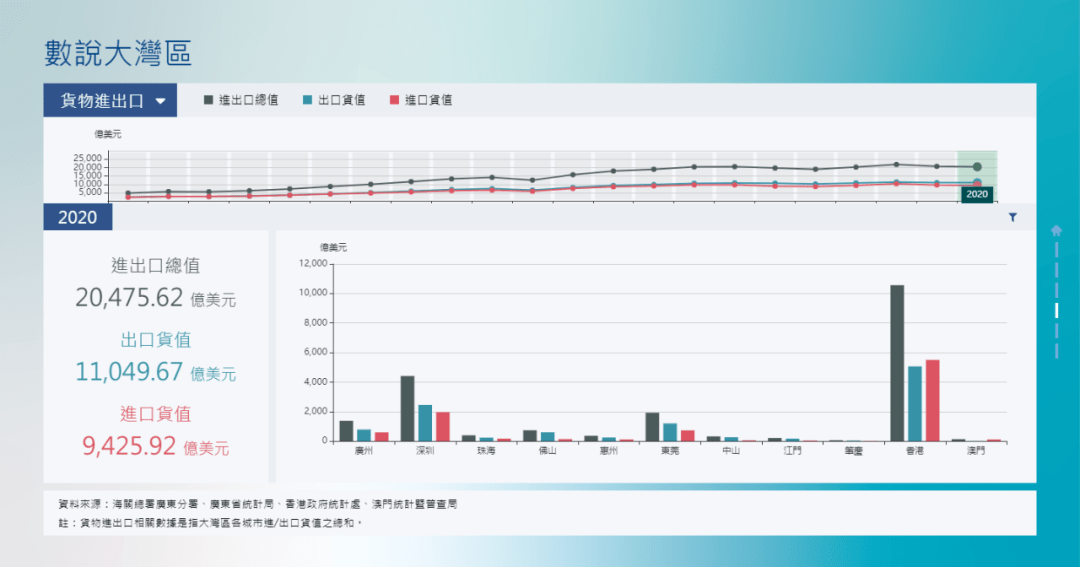 澳门六开奖结果2023开奖记录查询网站,深层设计策略数据_创意版13.604