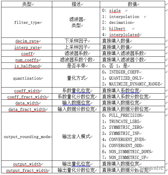 2024新澳门传真免费资料,实地验证设计解析_冒险版50.418